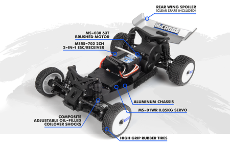 Samochód zdalnie sterowany RC #150800 Maverick Microbe 1/24th Buggy – Blue Model RC Auto