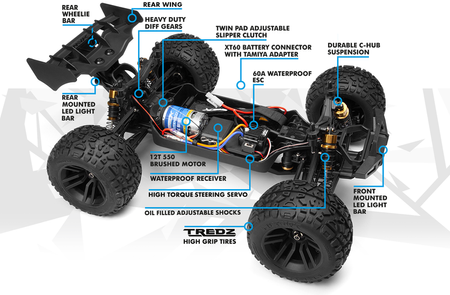 Samochód zdalnie sterowany RC #150402 Quantum2 XT 1/10th Stadium Truck - Blue Model Auto RC