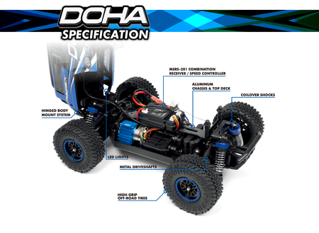 Samochód zdalnie sterowany RC #150700 Maverick Doha 1/20 4WD Electric Truck - Blue Model Auto RC