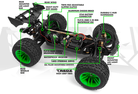 Quantum2 XT Flux - Green #150408