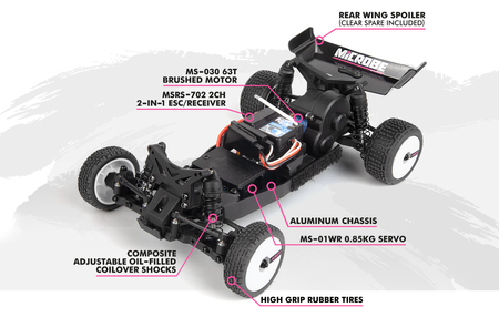 Samochód zdalnie sterowany RC #150851 Maverick Microbe 1/24th Buggy – Pink Model RC Auto