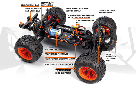 Quantum2 MT - Orange #150401