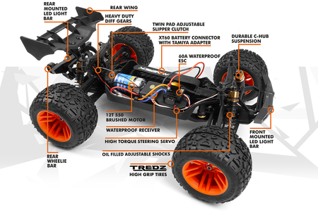 Quantum2 XT - Orange #150403